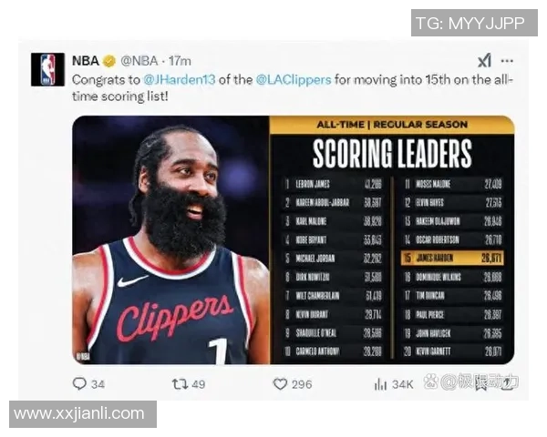 篮网与快船精彩对决在线回看全场比赛亮点与精彩瞬间汇总