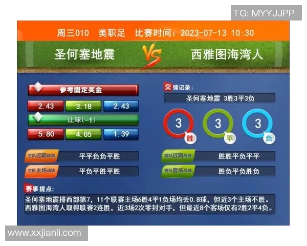 西雅图与圣何塞比赛前瞻及比分预测分析，谁能胜出