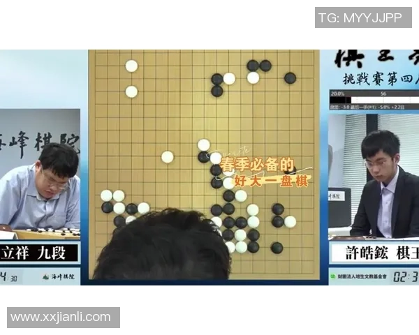 阿尔法狗在团体赛中展现超凡实力与人类棋手的激烈对抗