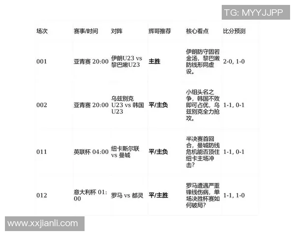 今日足彩焦点战拜仁迎战马竞谁能笑到最后解析比赛前瞻与投注建议 今日足彩焦点战拜仁迎战马竞谁能笑到最后解析比赛前瞻与投注建议