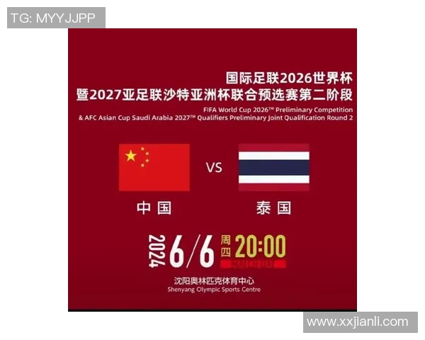 国足对阵巴西的胜率分析及未来发展展望