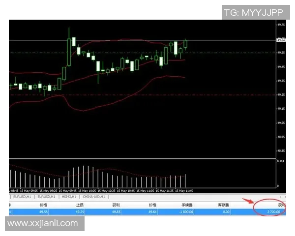 澳大利亚与新西兰精彩对决直播全程回顾与分析