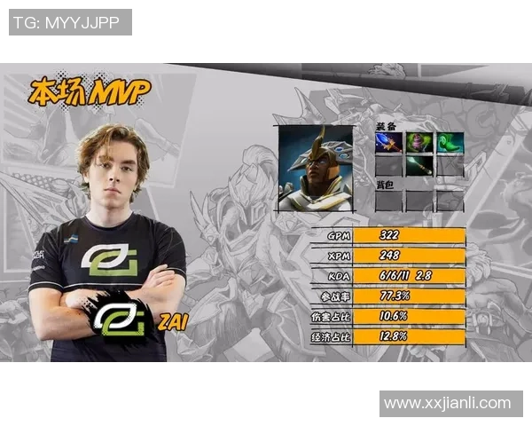 FPX在DOTA2比赛中的区域防守策略分析与成效评估 FPX在DOTA2比赛中的区域防守策略分析与成效评估