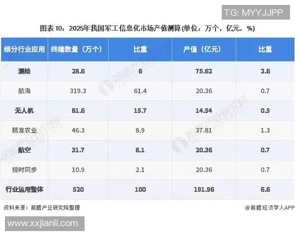 成都排球队技术分析与战术创新的深度探讨与展望 成都排球队技术分析与战术创新的深度探讨与展望