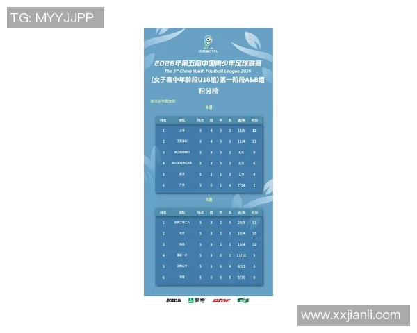 权威发布最新足球比赛经验实力榜单揭示球队真实实力与发展潜力