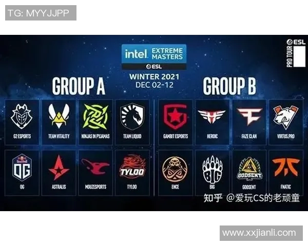 权威发布：最新CSGO速度实力榜单揭晓各大战队排名分析