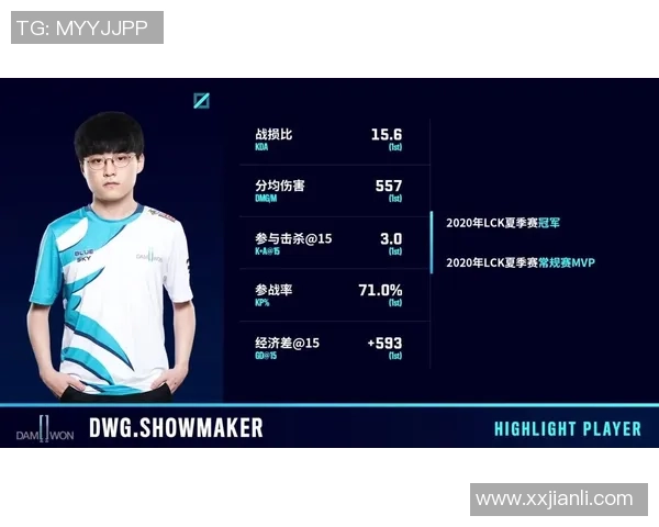 聚焦英雄联盟TES战队的快速崛起与战术创新探讨